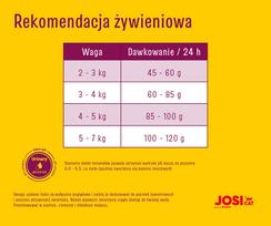 pasaras katems - Josera Cat Classic 18 kg - 8 nuotrauka