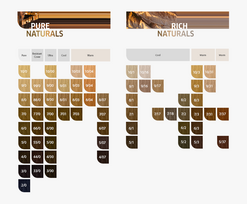 wella hair - Wella Professionals Koleston Perfect Me+ profesionalūs plaukų dažai 60 ml. - 6/0 - Dark Blonde - 8 nuotrauka