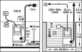 drenazinis siurblys - FLO 79775 Submersible Pump - 3 nuotrauka