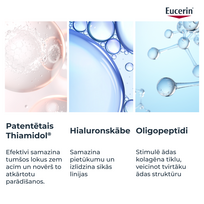 aky - EUCERIN paakių kremas ANTIPIGMENT, 15 ml - 3 nuotrauka