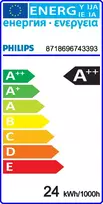 t5 g5 - Philips Master LEDtube 20W G5 Cool Daylight - 4 nuotrauka