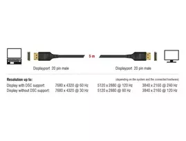 displayport kabelis - Delock DisplayPort Cable 8K 3m - 3 nuotrauka