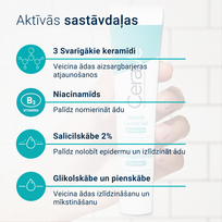 drekinantis kremas veidui - Cerave Blemish Control 40 ml - 2 nuotrauka