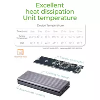 isoriniai ssd - IcyBox IB-1817M-C31 M.2 NVMe SSD - 4 nuotrauka