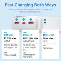 power bank 30000 - Vention FHMW0 30000mAh 22.5W Power Bank, baltas - 10 nuotrauka