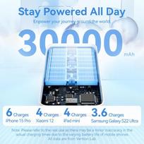 power bank 30000 - Vention FHMW0 30000mAh 22.5W Power Bank, baltas - 12 nuotrauka