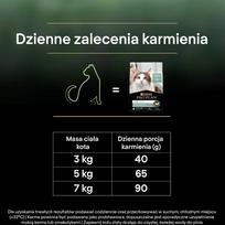 sterilised cat food - Purina Pro Plan LiveClear Sterilised Adult Rich in Turkey, 2,8 kg - 3 nuotrauka