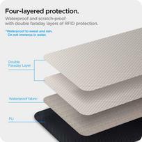 telefonas - Spigen Keyless RFID Signal Blocker Pouch - Juodas (Black) - 6 nuotrauka