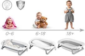ideklai - RICOKIDS sulankstoma vonelė su termometru ir įdėklu, balta-pilka (White-Grey), RK-287 - 7 nuotrauka
