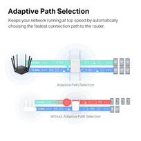wi fi repeater - Mercusys ME50G AC1900 Wi-Fi Range Extender - 2 nuotrauka