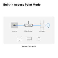 wi fi repeater - Mercusys ME50G AC1900 Wi-Fi Range Extender - 9 nuotrauka