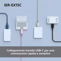 sony - Sony IER-EX15C USB-C Mėlynas (Blue) - 4 nuotrauka