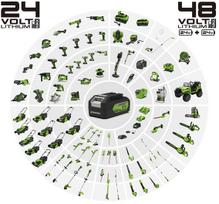 24v - Greenworks Battery & Universal Charger Kit, 40 V, 2000 mAh - 2 nuotrauka