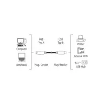 usb 2.0 a b cable - Hama USB 2.0 Cable, USB-A - USB-B, 1,5 m, pilkas - Laidas - 2 nuotrauka