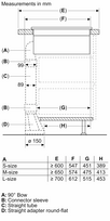 indukcine kaitlente - Bosch PXX875D67E - 8 nuotrauka