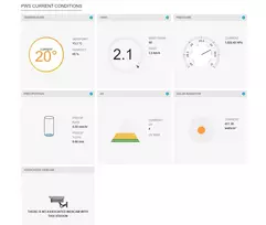 sencor sws - Sencor SWS 12500 WIFI, 7in1 - 3 nuotrauka
