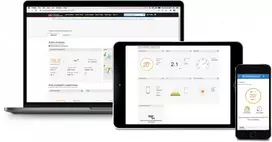 sencor sws - Sencor SWS 12500 WIFI, 7in1 - 7 nuotrauka