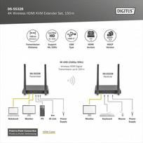 wireless hdmi - Digitus 4K Wireless HDMI KVM Extender Set, 150 m ,  DS-55328 ,  Juodas (Black) - 2 nuotrauka