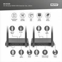 wireless hdmi - Digitus 4K Wireless HDMI KVM Extender Set, 150 m ,  DS-55328 ,  Juodas (Black) - 3 nuotrauka