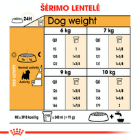 sunu maistas - Royal Canin West Highland White Terrier Adult 3 kg - 3 nuotrauka