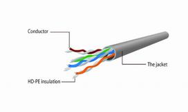 cat 5e senukai - Gembird PP12-0.5M/ BK Patch Cord 0.5m - 5 nuotrauka