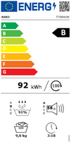 askops - Asko T709HUW - 2 nuotrauka