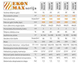 kieto kuro katili ekon max - EKON MAX 20, 20 kW - 3 nuotrauka