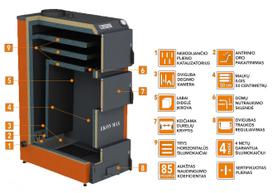 kieto kuro katili ekon max - EKON MAX 20, 20 kW - 4 nuotrauka