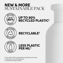 wella elements - ELEMENTS RENEW SHAMPOO , 1000 ml - 2 nuotrauka