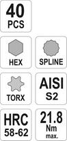 hex raktu rinkinys - Yato YT-0400 komplektas 38 vnt - 2 nuotrauka