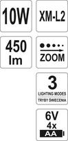 dedu - YATO YT-08591 LED Juodas (Black) - 3 nuotrauka