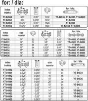 grandinini - Yato YT-84970 - 2 nuotrauka