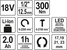 ion -  Yato 18V 1x2.0Ah Li-Ion 300Nm (YT-82804) - 2 nuotrauka