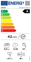 energa - Indesit IMA 864 MY TIME EE - 4 nuotrauka
