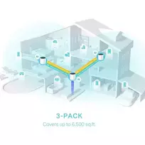 wi fi - TP-Link Deco A55 AX3000 - 6 nuotrauka