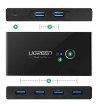 shark - Ugreen 2 In 4 Out USB 3.0 Sharing Switch Box - 2 nuotrauka