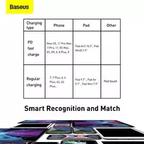 usb c lightning baseus - Baseus CATLWJ-01 Black - 9 nuotrauka