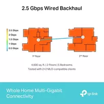 wi fi - TP-Link Deco BE65 (3-pack) Baltas (White) - 4 nuotrauka