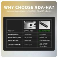 usb 3 a to usb a - AXAGON ADA-HA USB-A Hi-Res DAC audio adapter - 4 nuotrauka