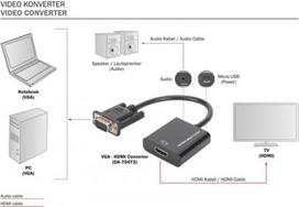 vga kabelis - Digitus VGA į HDMI keitiklis DA-70473 Juodas (Black) - 2 nuotrauka