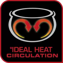 daugiafunkcinis puodas - Tefal RK812110 - 2 nuotrauka