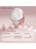 elektrinis - MOMCOZY M6 dvigubas nešiojamas belaidis pientraukis, Raudonas (Red) - 7 nuotrauka