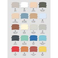 glaistas - Elastingas plytelių siūlių glaistas KNAUF FLEXFUGE ANTHRAZIT, 2-15 mm, 5 kg - 2 nuotrauka