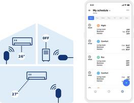 netatmo - Netatmo Air Conditioner Controller | NAC-EC - 4 nuotrauka