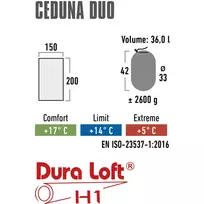 bagis - Miegmaišis High Peak Ceduna Duo 200 x 150 cm, mėlynas - 2 nuotrauka