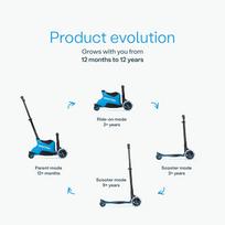 sedyne - SMARTRIKE Xtend paspirtukas, mėlynas (Blue) - 2 nuotrauka