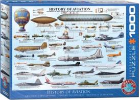 Eurographics Aviacijos istorija, 1000 det.