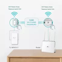 powerline adapteris - TP-Link Adapter Kit, 2 vnt., balta - 3 nuotrauka