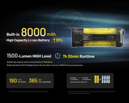 prozektorius rankinis ikraunamas - Nitecore EDC37 LED prožektorius 8000 lm, IP54 - 6 nuotrauka