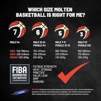 molten 7 - Molten B7G5000 FIBA - 2 nuotrauka
